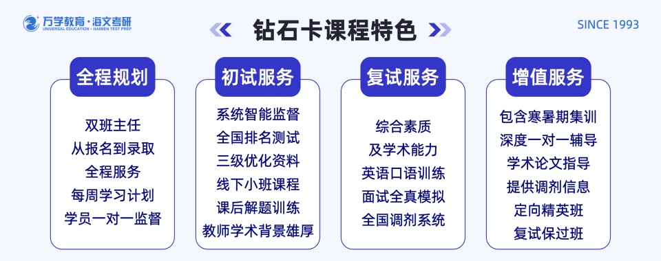 下一站上岸→汇总前五名的江苏南京考研辅导机构名单推荐